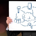 Der Autor als Marke – Self-Branding