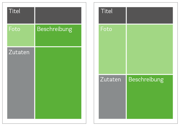 Schritt Fur Schritt Kochbuch Selbst Gestalten